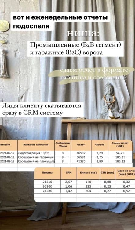 Таргетированная реклама, маркетинг, reels, сценарии, Ai, smm, — 3
