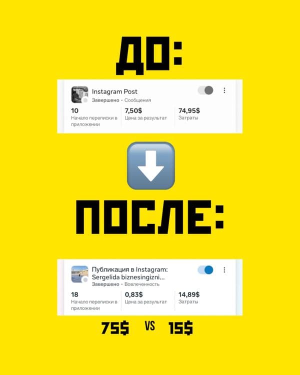 SMM + Marketing xizmatlari — 2