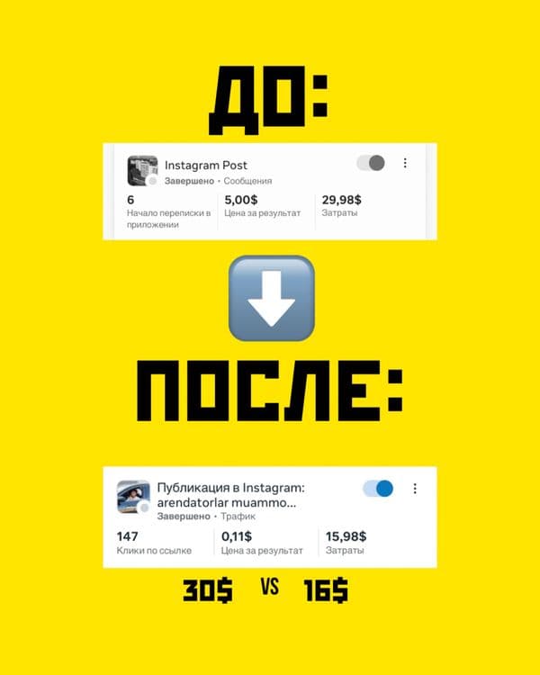 SMM + Marketing xizmatlari — 4
