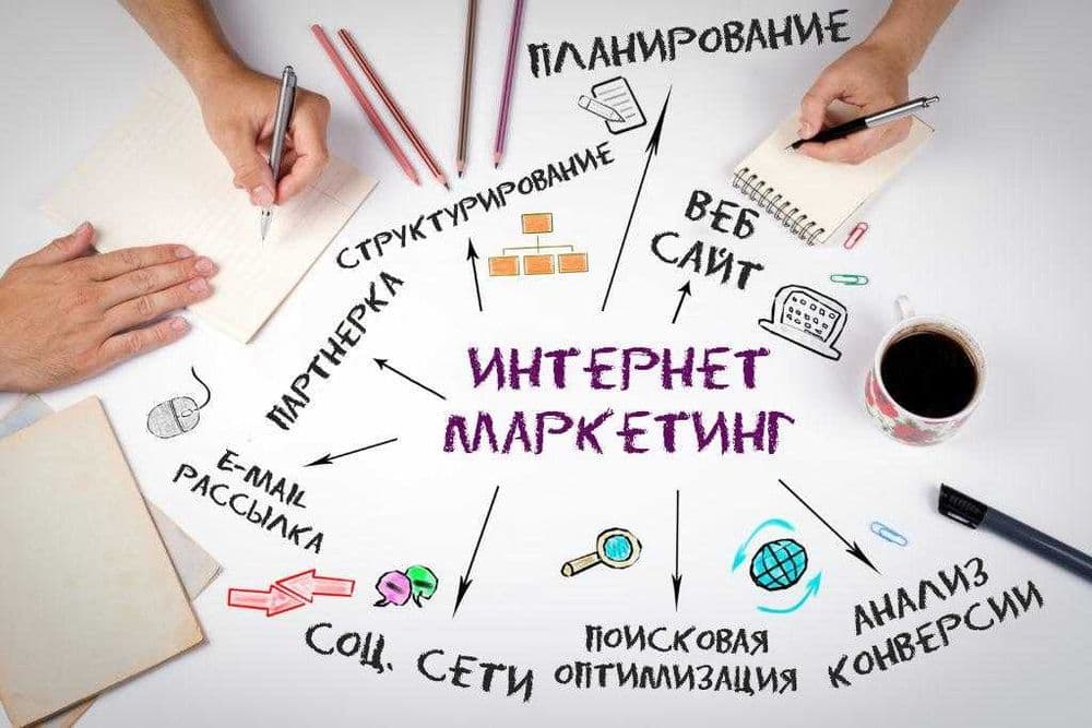 Маркетолог. Услуги маркетинга от диджитал агентства — 2
