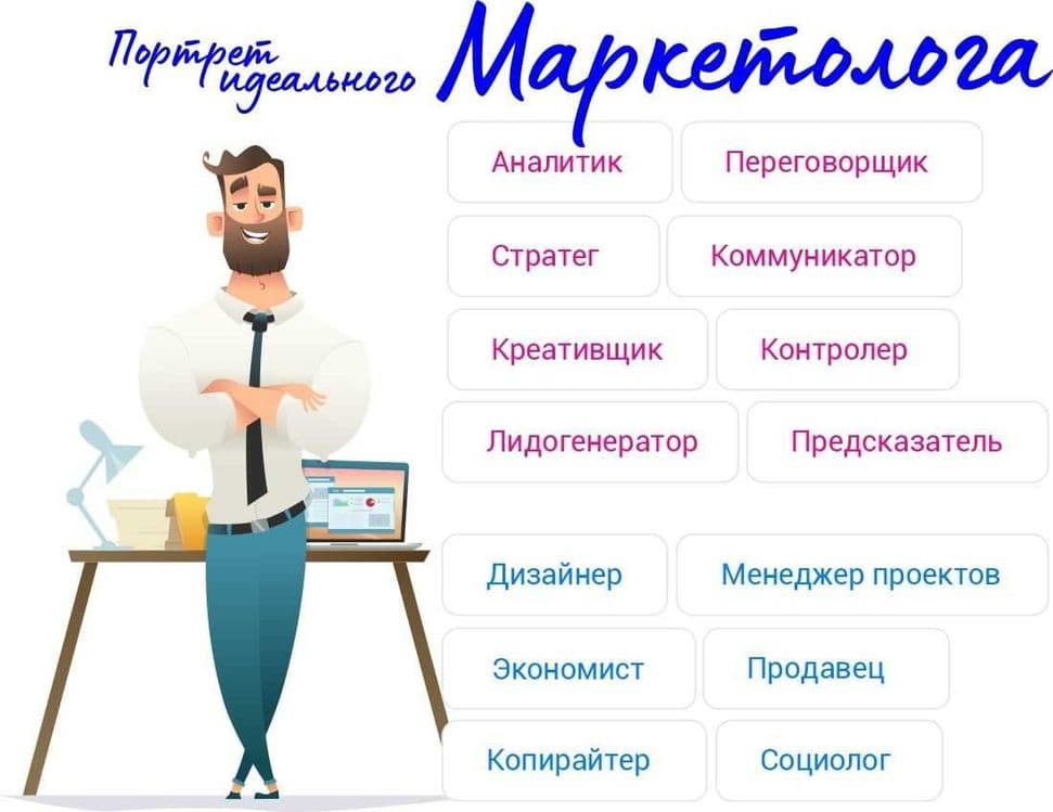 Маркетолог. Услуги маркетинга от диджитал агентства — 3