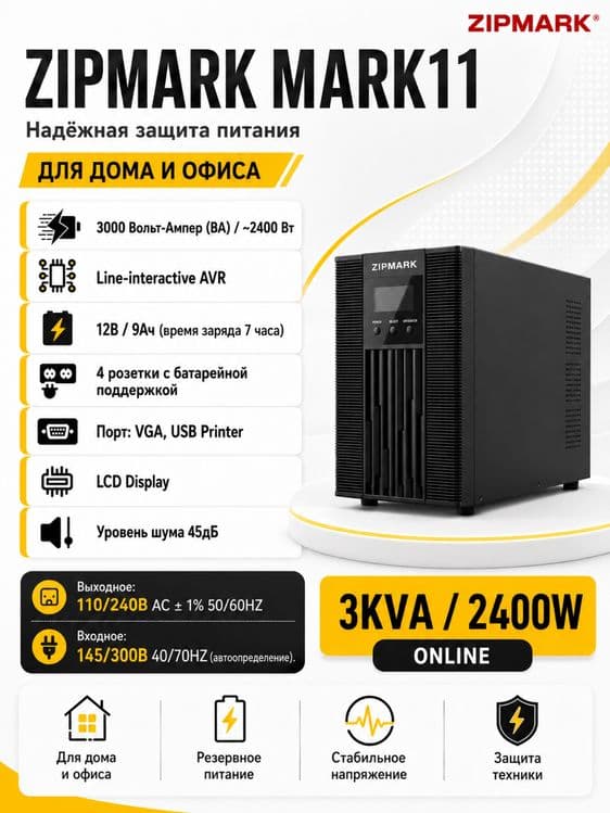 Инфографика для узум — 1