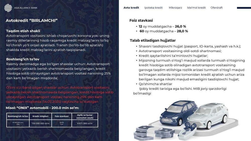 Prezentatsiya / Презентация — Canva, PowerPoint | 1 kun/день — 3