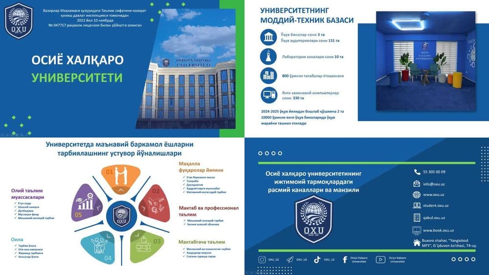 Prezentatsiya / Презентация — Canva, PowerPoint | 1 kun/день — 5