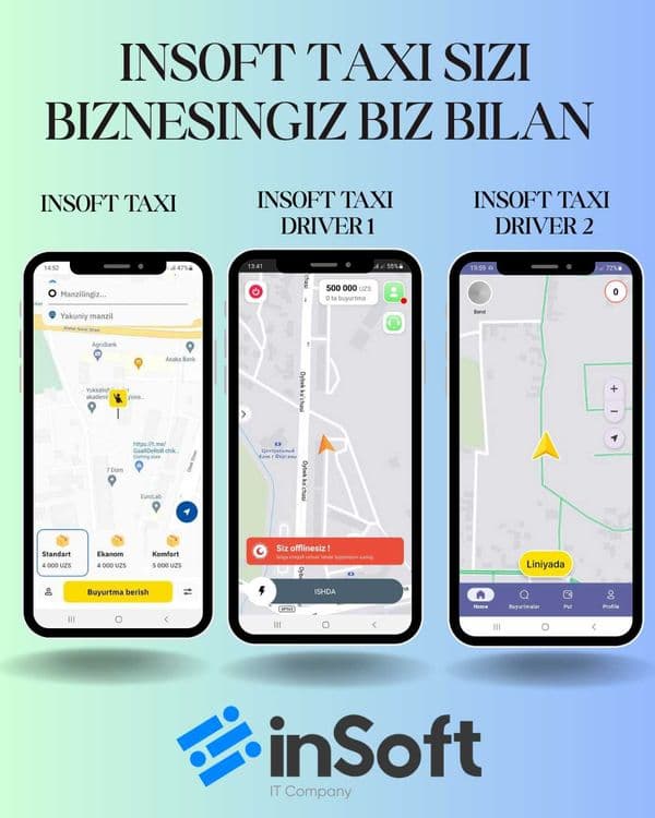 Taxi Programa dasturi, Taksometr,Taxi biznes. taxi driver, InSoft taxi — 1