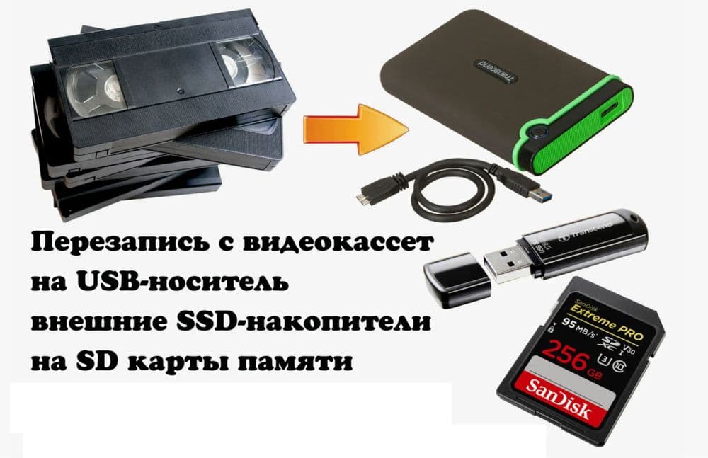 Kasetadan  fleshkaga hardga diskga o’tkizamiz | Оцифровка видеокассет — 3