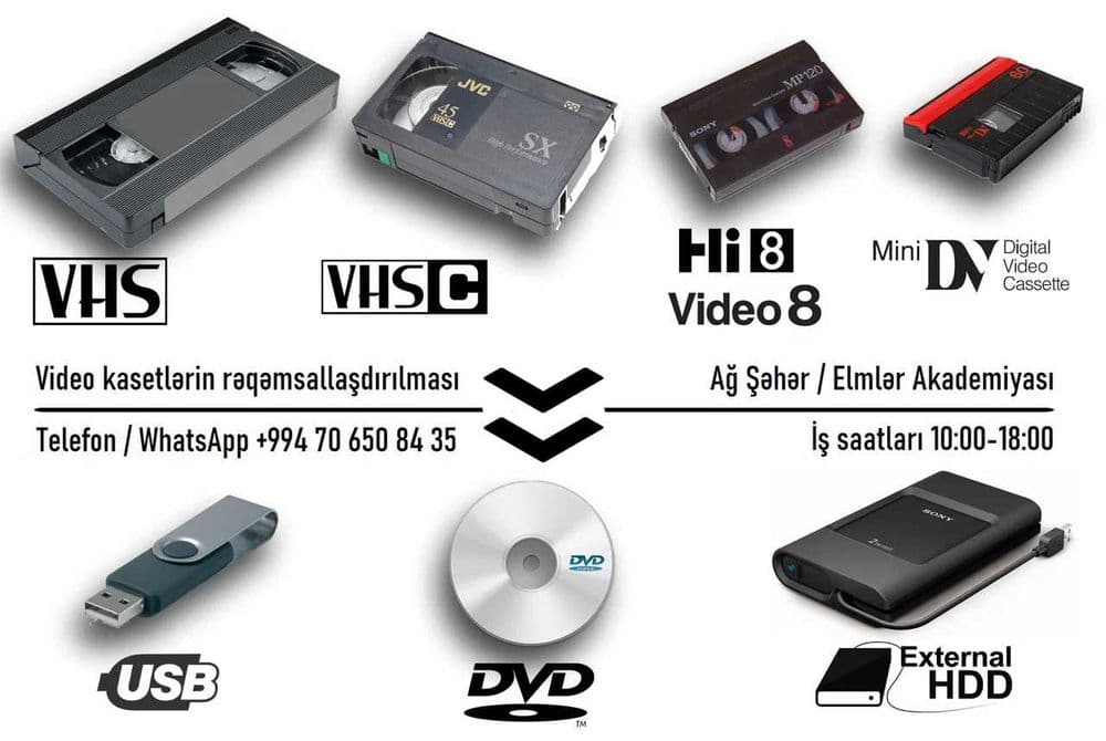 Оцифровка VHS запись с видео кассет на флешку, — 3