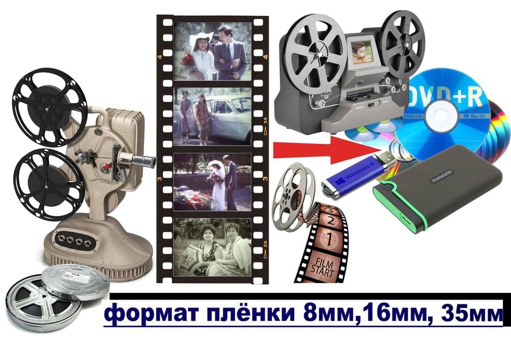 Оцифровка и реставрация киноплёнка 8мм, 16мм, 35мм миллиметр с звуком — 1