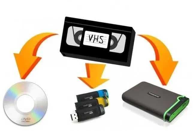Высококачественная оцифровка видеокассет VHS, VHS-C, Hi8, Мини DV — 2