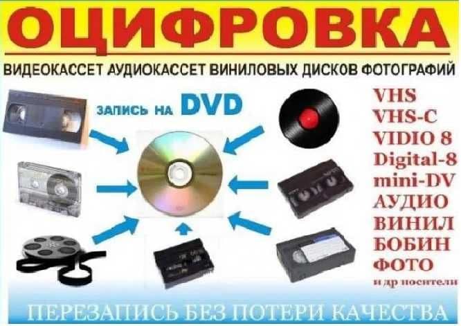 Высококачественная оцифровка видеокассет VHS, VHS-C, Hi8, Мини DV — 6