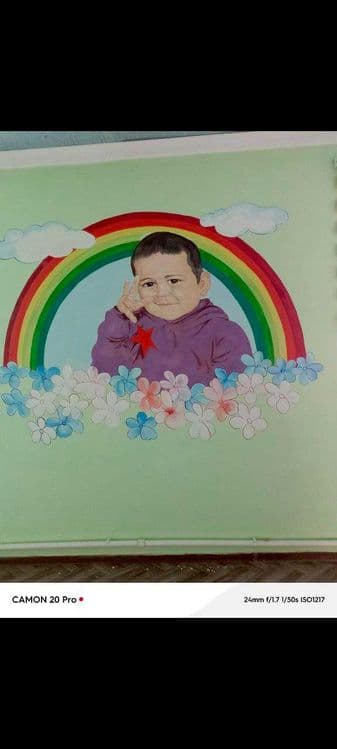 Rassom hizmati bog'cha va shunga o'xshash joylarga rasim chizamiz. — 1