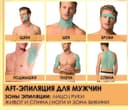 Лаезрная Эпиляция для Мужчин. AFT Удаление волос.