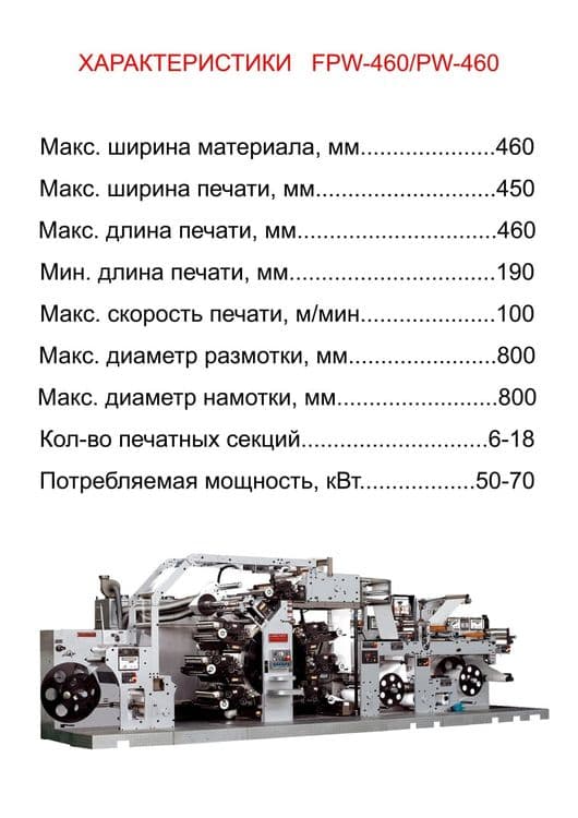 Печатный станок. Флексопечать. Тираж. Этикетки. Наклейки. — 4