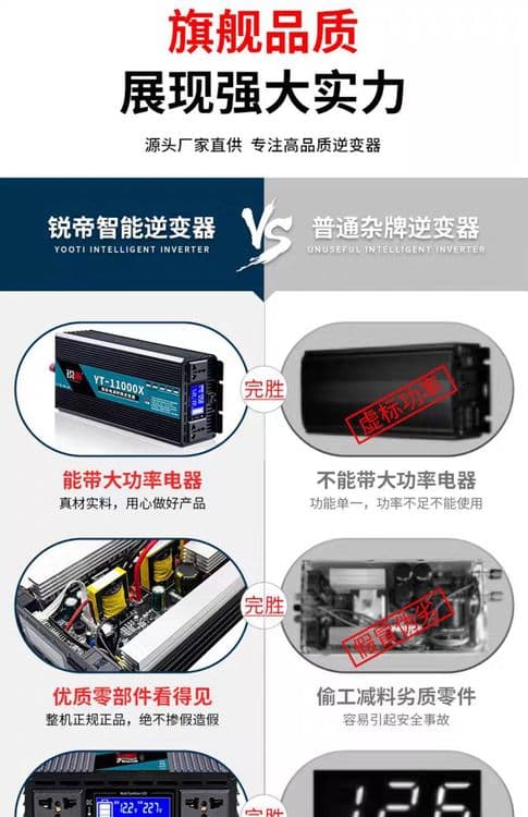 Инвертор генератор/ Invertor  1500w 2600w  12 w + 220 w — 2
