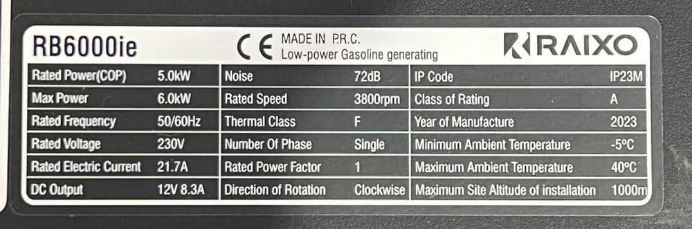 Invertorni generator RAIXO — 4