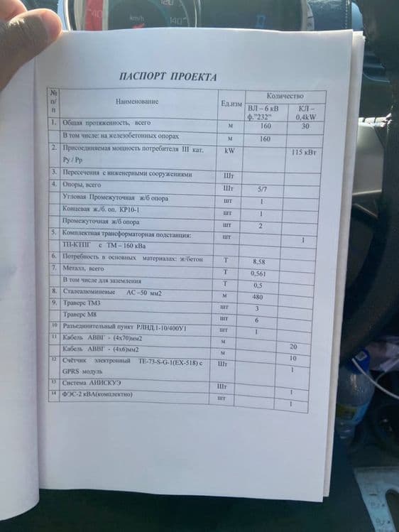 Трансформатор 160квт — 8