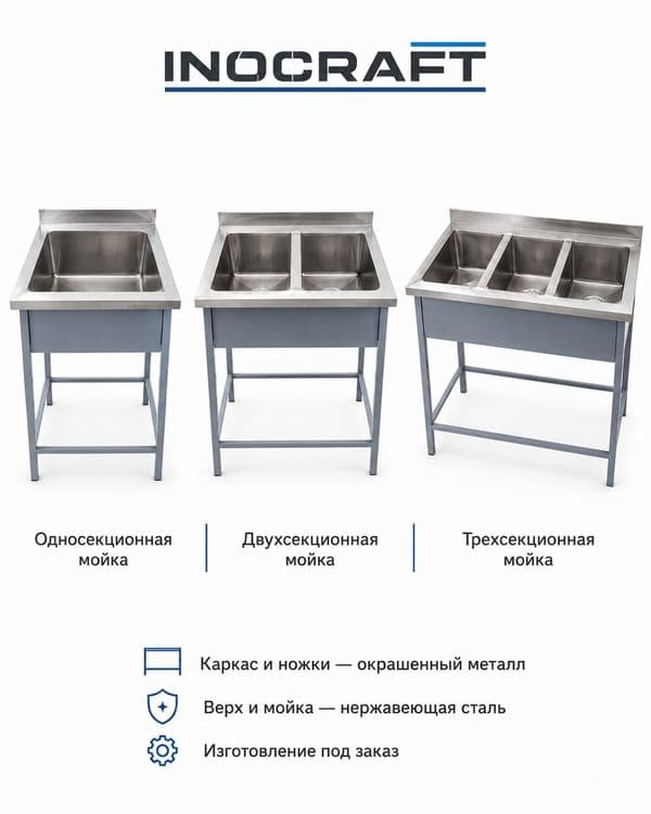 Столы, мойки, стеллажи и всё необходимое оборудование из нержавейки дл — 2