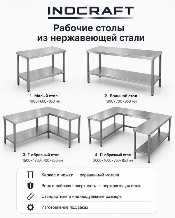 Столы, мойки, стеллажи и всё необходимое оборудование из нержавейки дл — 3