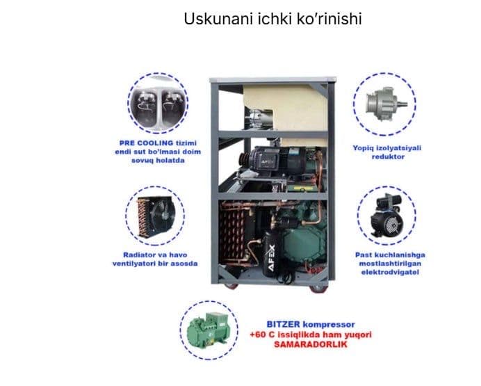 Muzqaymoq frezer aparat 380w 1yil garantiya berladi — 3