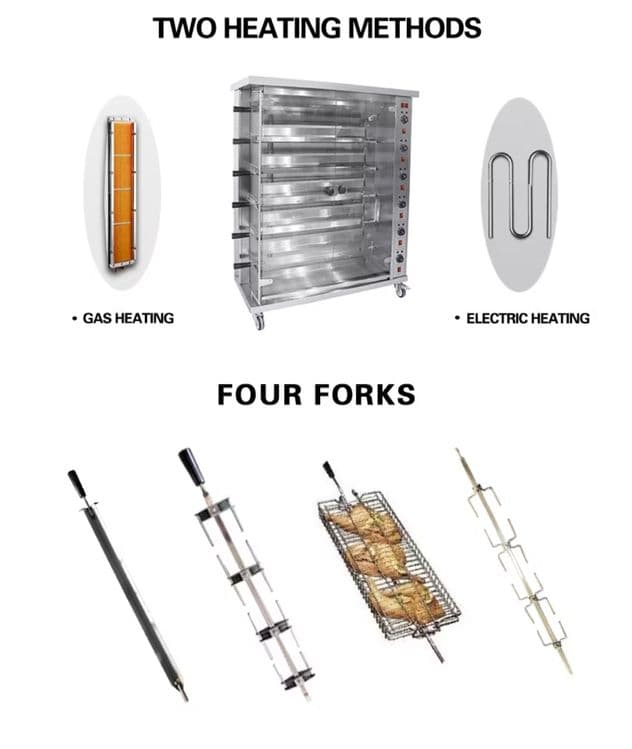 Grill aparat. Grel pishiradigan maxsus aparat, гриль аппарат — 4