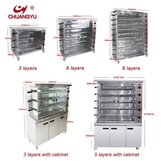 Grill aparat 3 sixli. elektronniy va gazli, tovuq va baliq pishirgich. — 5