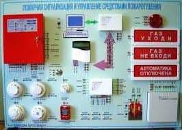 Пожарная Сигнализация | Pojarniy Datchik sotiladi va ornatamiz — 2