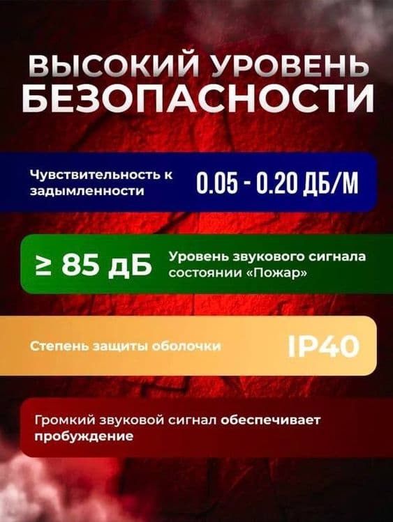Пожарный ДАТЧИК ДЫМА самые низкие цены — 3