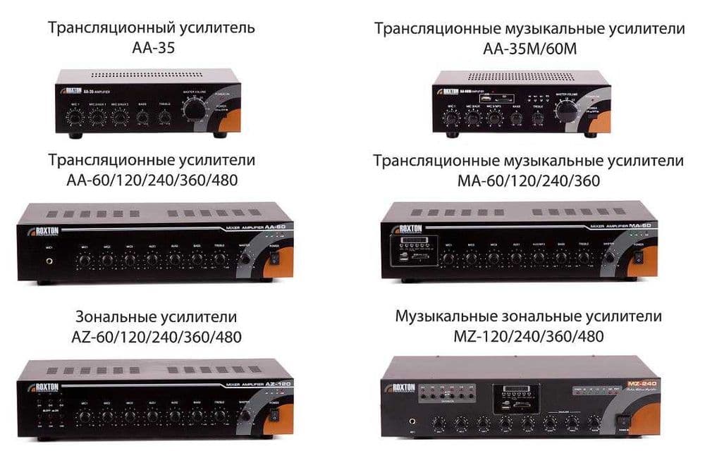 Усилители для музыки и оповещения Любых видов. От 40 ватт до 3000 ватт — 1