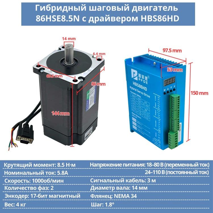 Гибридный шаговый двигатель 57HSE1.5N с драйвером HBS57 — 5