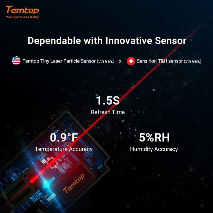 Измеритель качества Воздуха TemTop S1 — 5