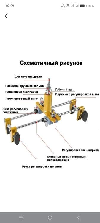 Шаблон для врезки замков — 3