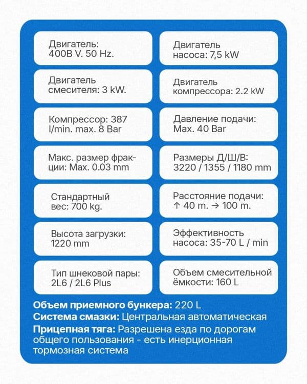 Цементно песчаная черная штукатурная станция/qora suvoq/qum suvoq — 2