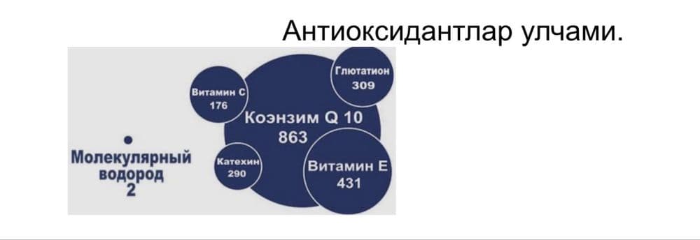 Водородный генератор — 2