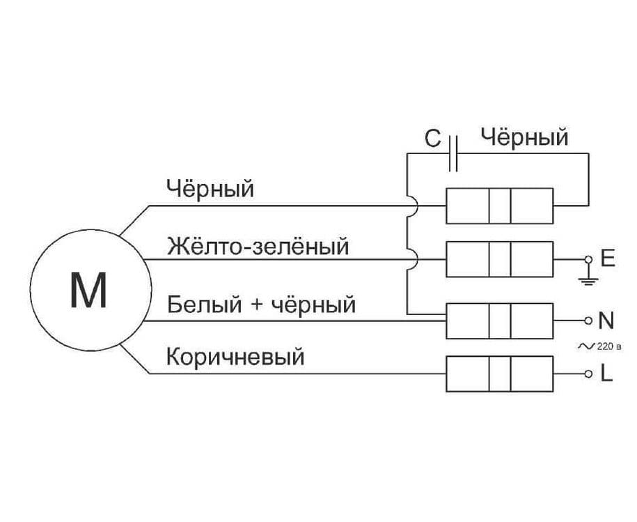 Вентилятор‑улитка — 2800 м³/ч, для пекарни/цеха — 4