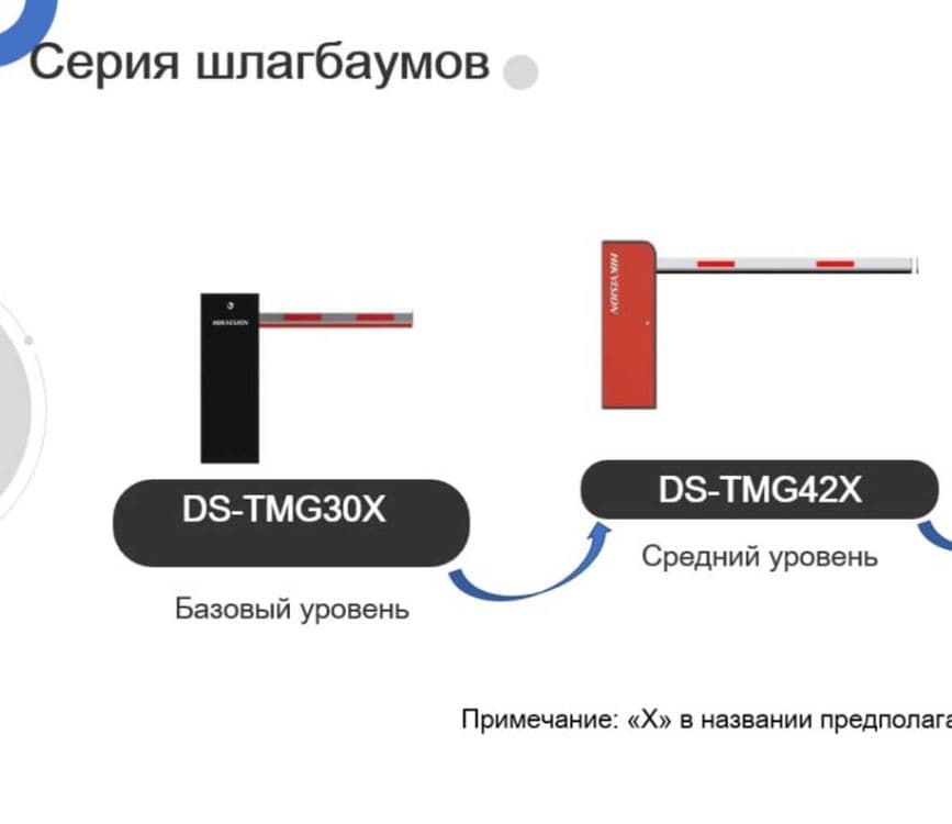 Шлагбаум DS-TMG300-DL DR - (3 серия) — 2