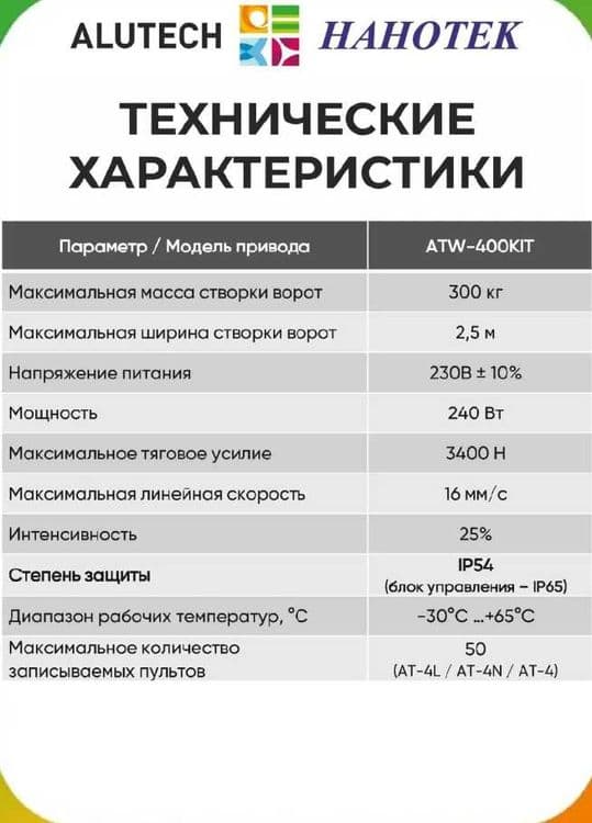 Автоматика для распашных ворот. — 6