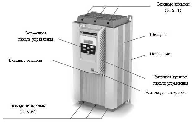 устройство плавного пуска SOFTSTARTER заводской байпас — 3