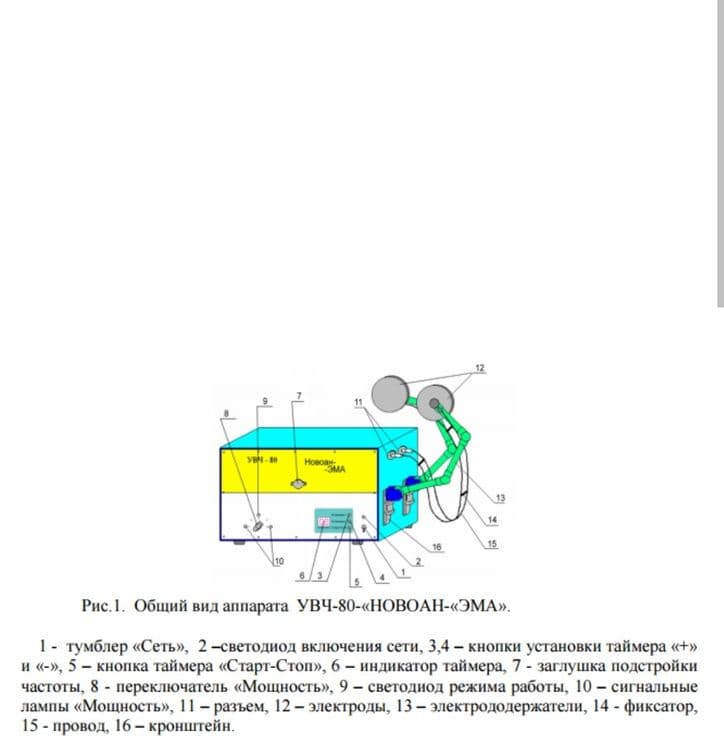 Продам УВЧ 66;30 Сср — 6