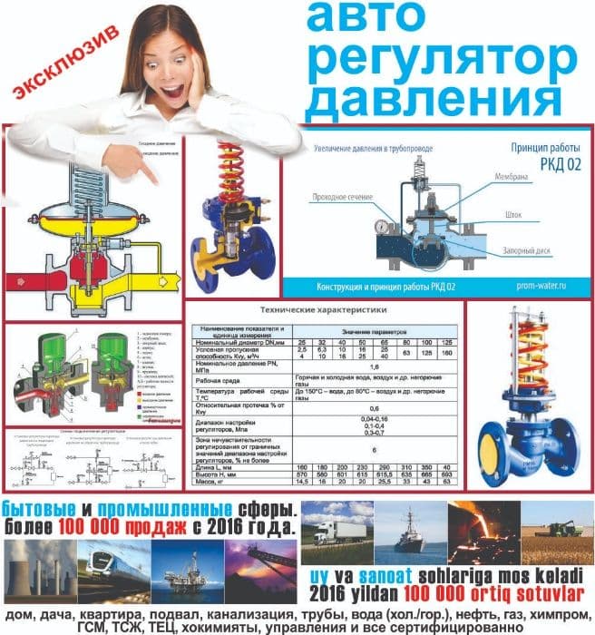 Регуляторы давления для воды и пара Ташкент — 2