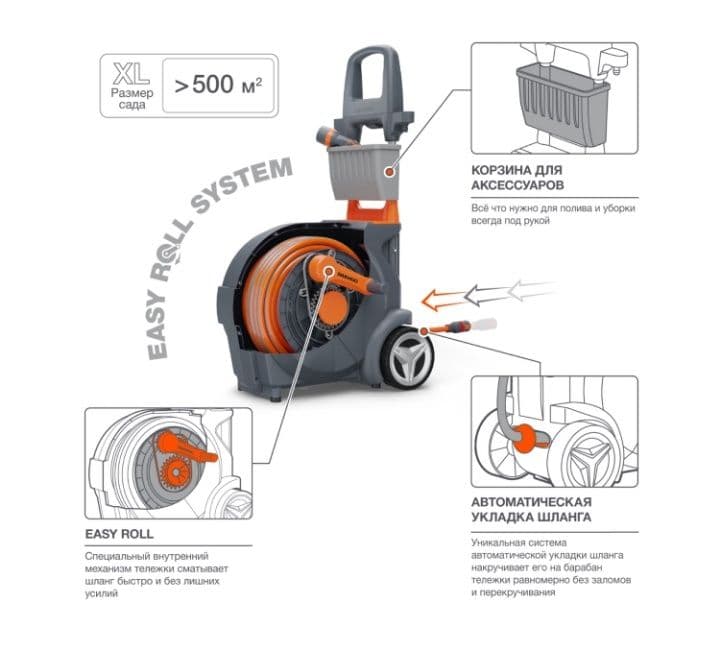 Тележка со шлангом 40м Smart cart DAEWOO — 2