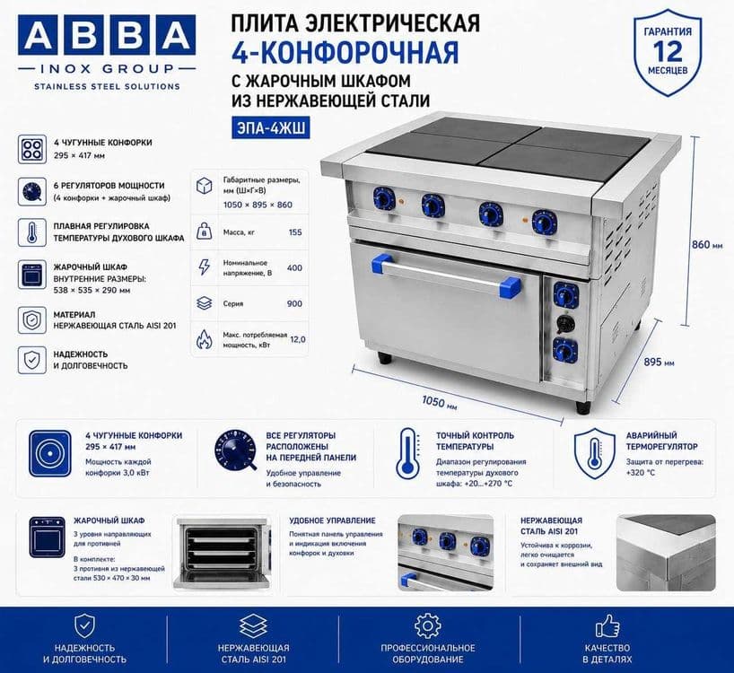 Электрические плиты для рестаранов и Гос учрежденый — 3