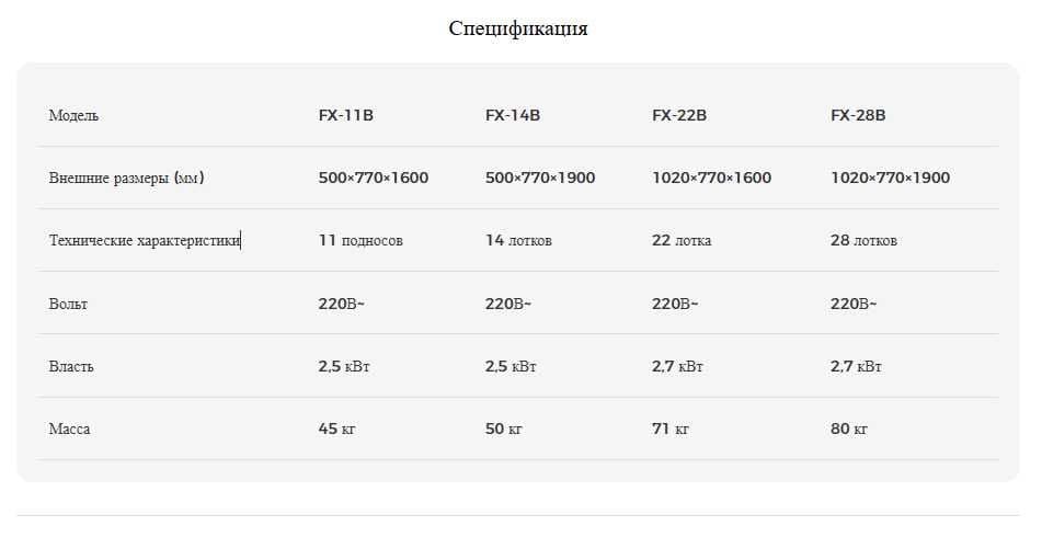 Электрическая расстойка SOUTHSTAR — 3
