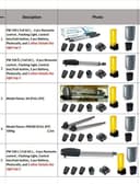 Автоматика для распашных ворот Powertech