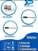 Автоматика для ворот
