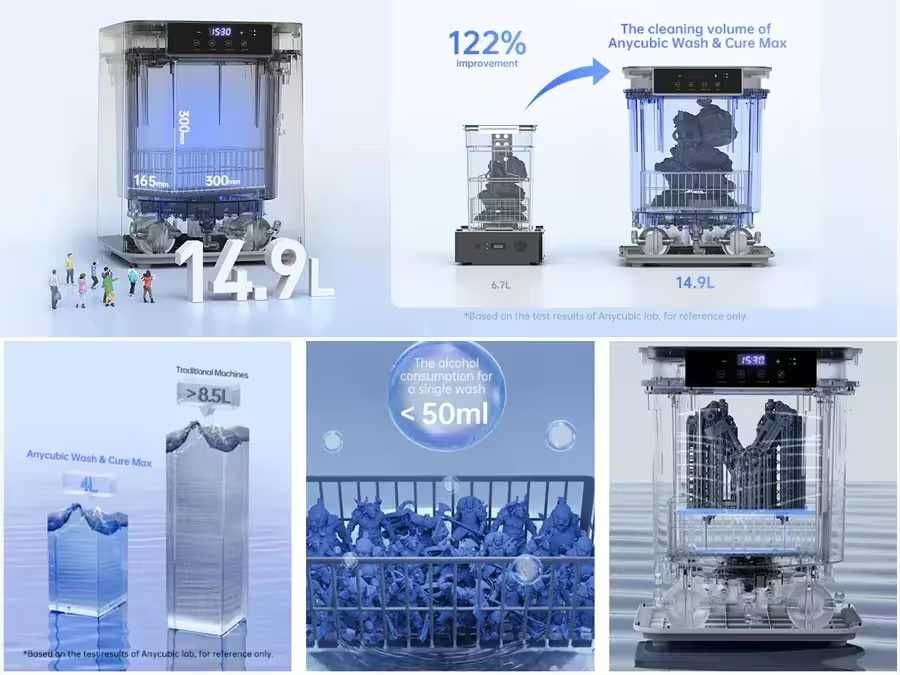 Anycubic Wash & Cure Max/ 3d printer — 2