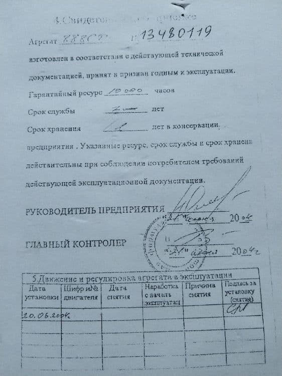 Буровой насос 888 СТ — 4