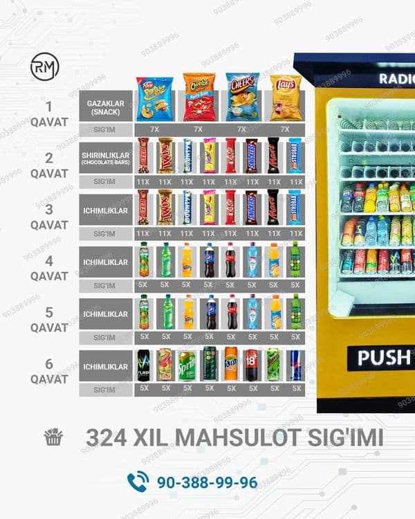 Vending Вендинг Торговый аппарат метро — 2