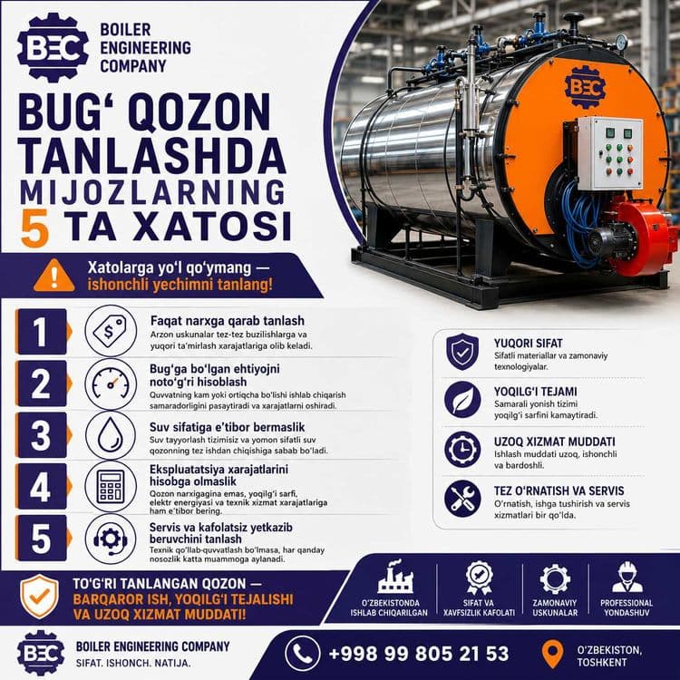 Промышленный паровой котёл / Sanoat bug‘ qozoni — 3