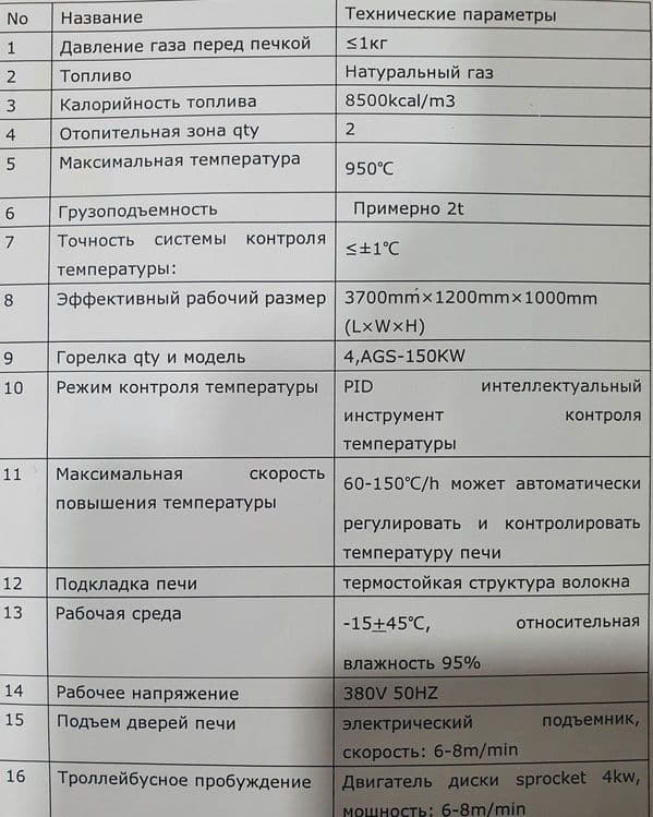 Печь для обжига фарфора и эмалировонй посуды — 6