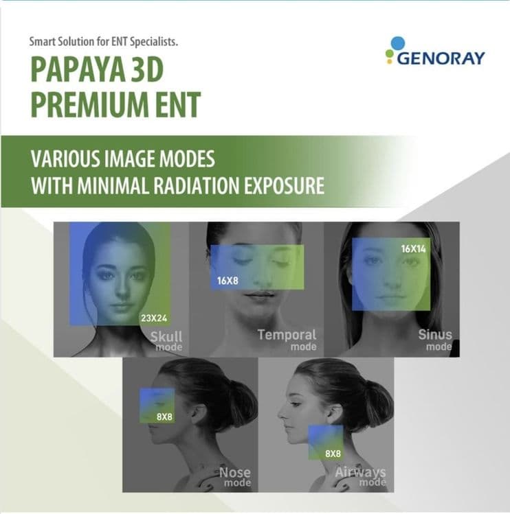 Genoray PAPAYA 3D premium  21.000$ — 1